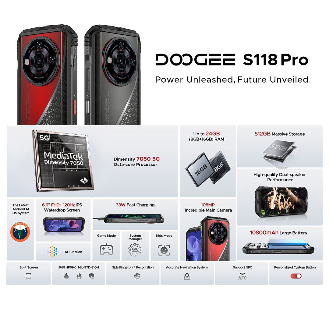 Take a quick look at the core specs of the S118 Pro and S119—Which