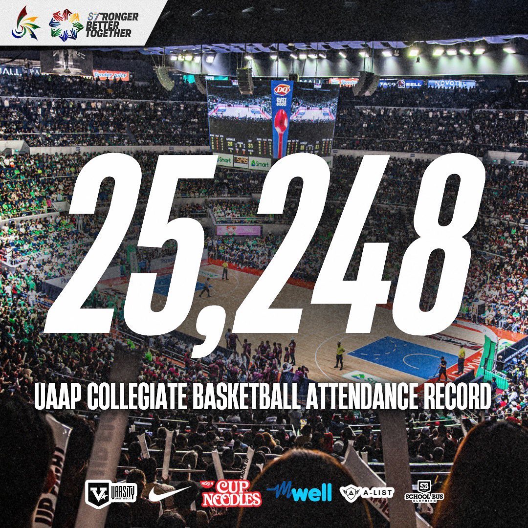 The UAAP - Thank you to the 25,248 fans, supporters, and... | Facebook