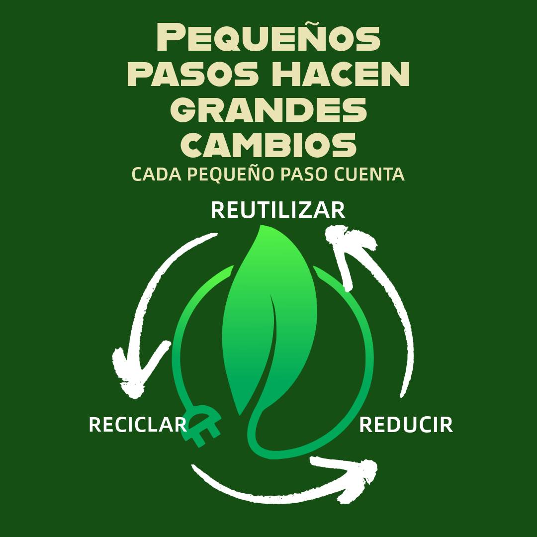 Proservi - 🌍♻️ Celebrando el Día Mundial del Reciclaje ♻️🌍 Hoy, en el ...