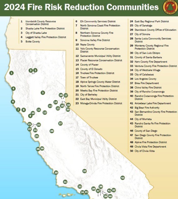 Brea Fire Department - Did you know the Brea Fire Department has an ...
