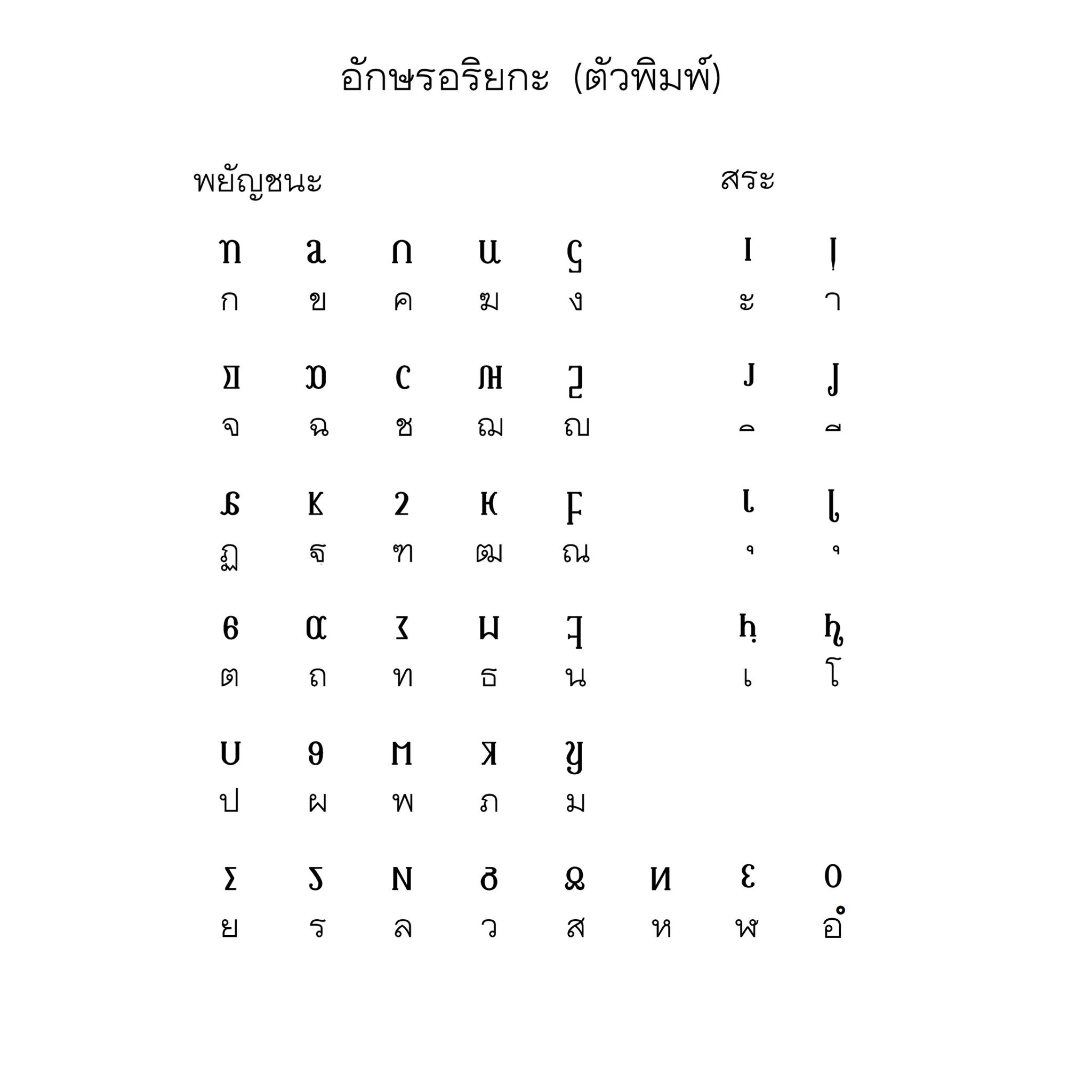 Ariyaka