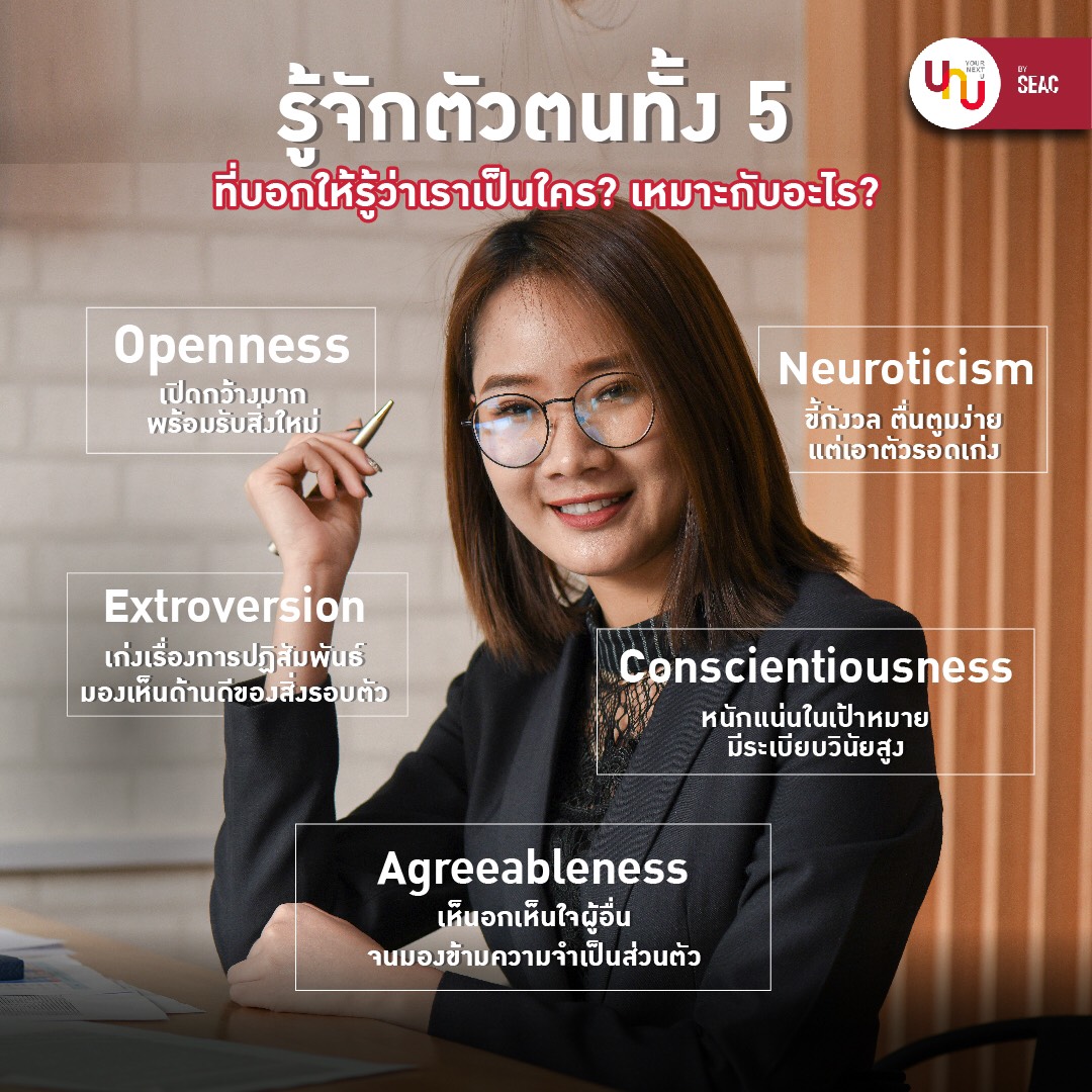 Yournextu - รู้จักตัวตนทั้ง 5 ที่บอกให้รู้ว่าเราเป็นใคร?... | Facebook