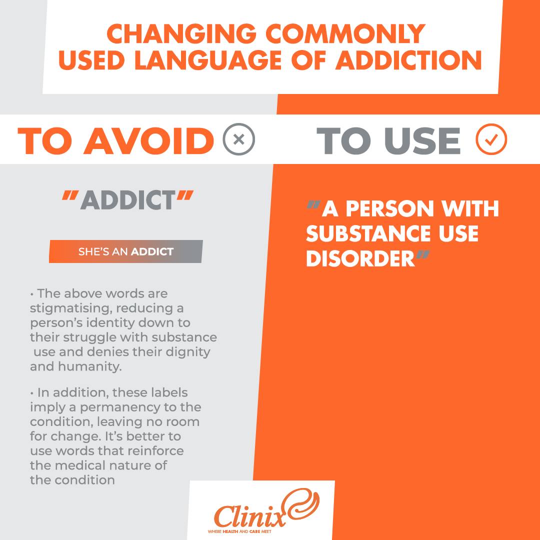 One of the key objectives of the... - Clinix Health Group