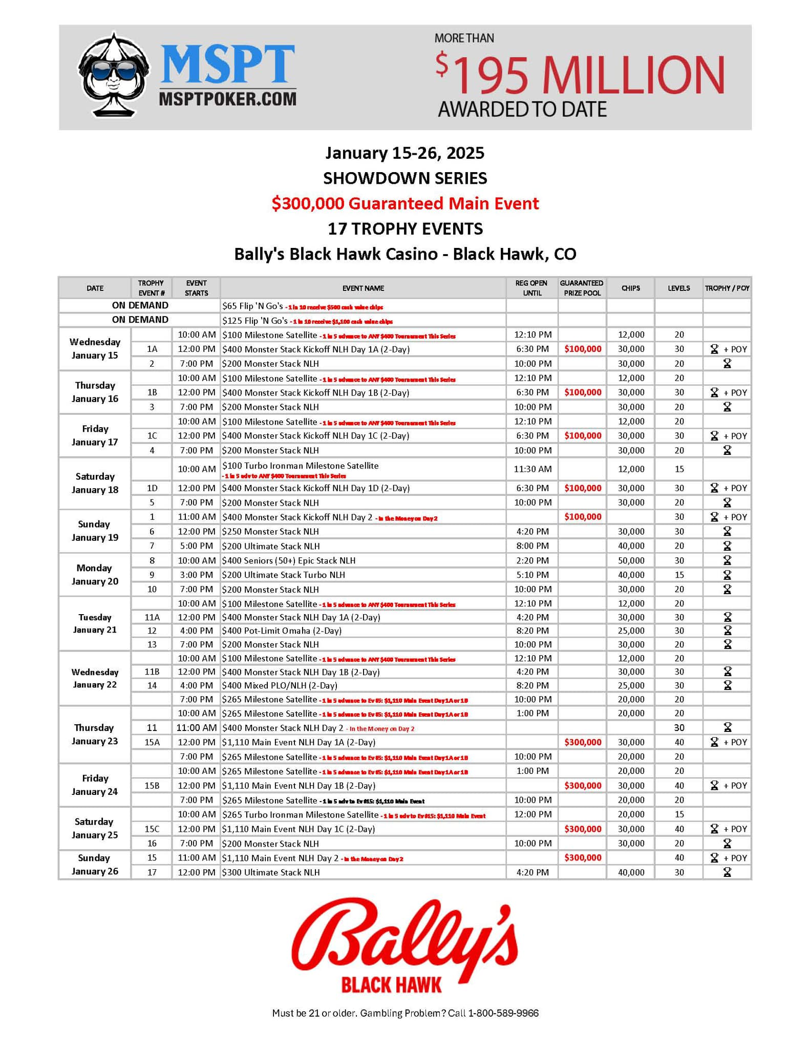 MSPT - 3 DAYS AWAY ️ MSPT Showdown Series 🏔️ 📍: Bally's Black Hawk ...