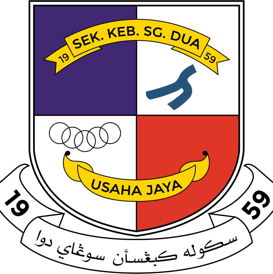 Sk Sungai Dua Bachok Posts Facebook