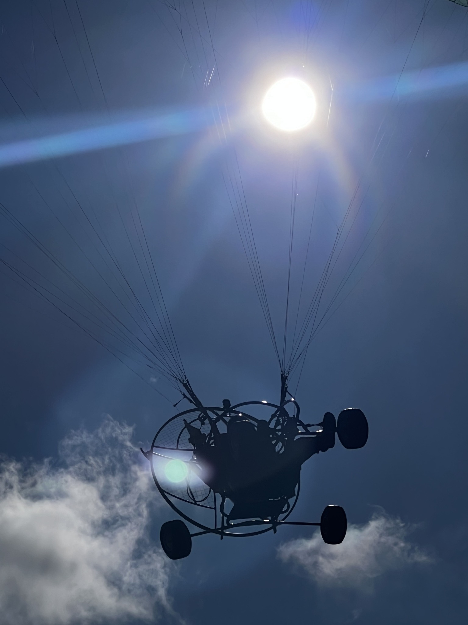 Membury Airfield | Newbury