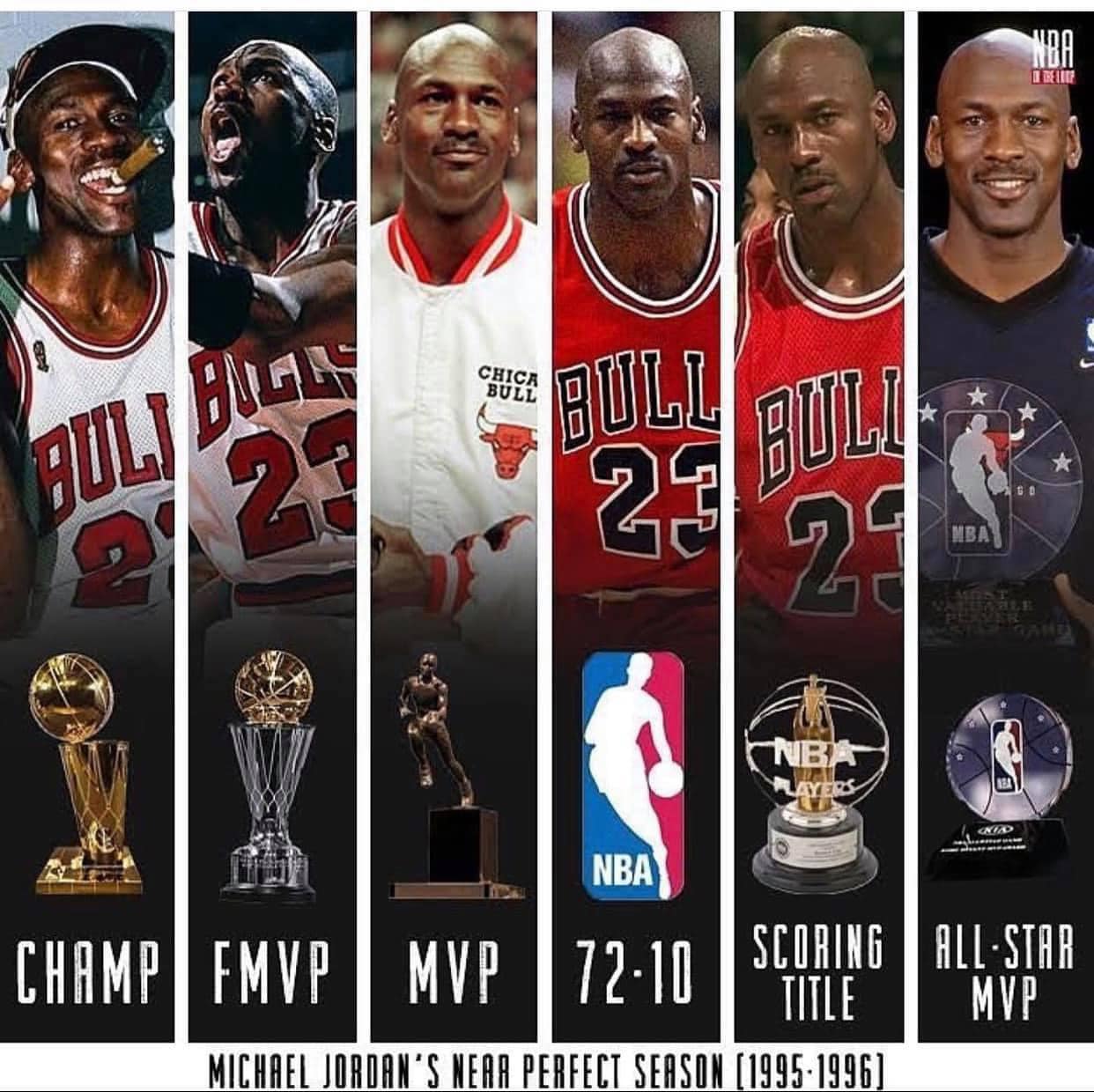 Celebrating 25 years since MJ debuted the model in the 