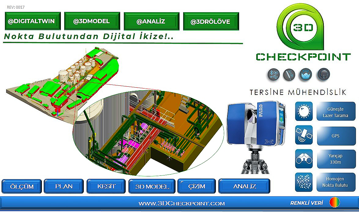 3D Checkpoint - www.3DCheckpoint.com Taramadan ‘Dijital... | Facebook