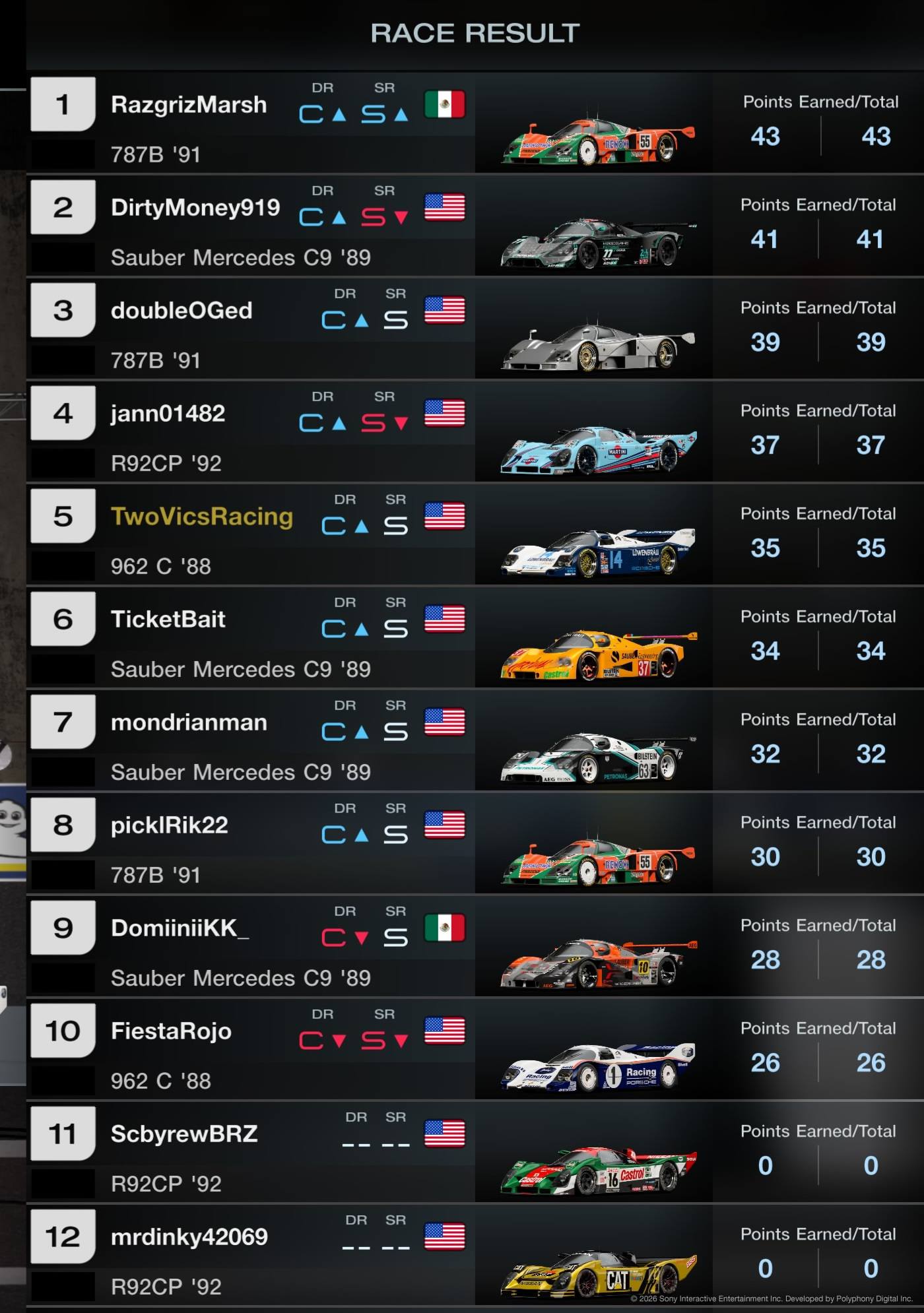 サイコンポジション Racing in the dark with Porsche 962 C '88 in Gran Turismo 7