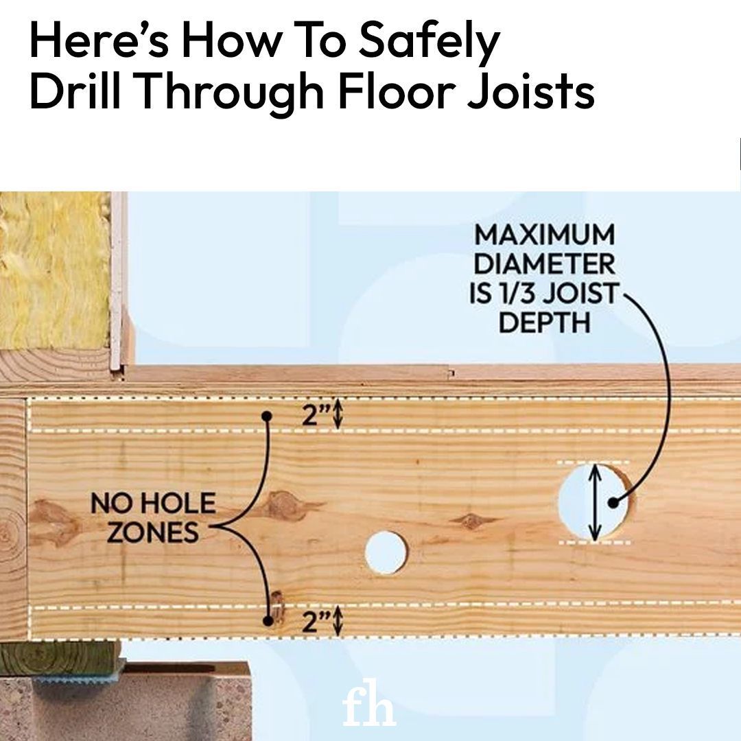 Family Handyman - Learn how to position holes correctly so...