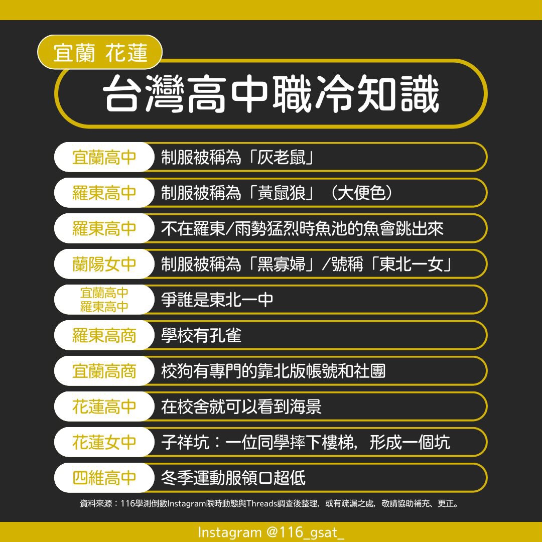 頭城二三事 - #頭城相關 早上 06：07 的那班區間車，總是準時從頭城的第二月台滑出，載著一整車穿著各式制服、眼神還帶點睡意的學生。往宜中 ...