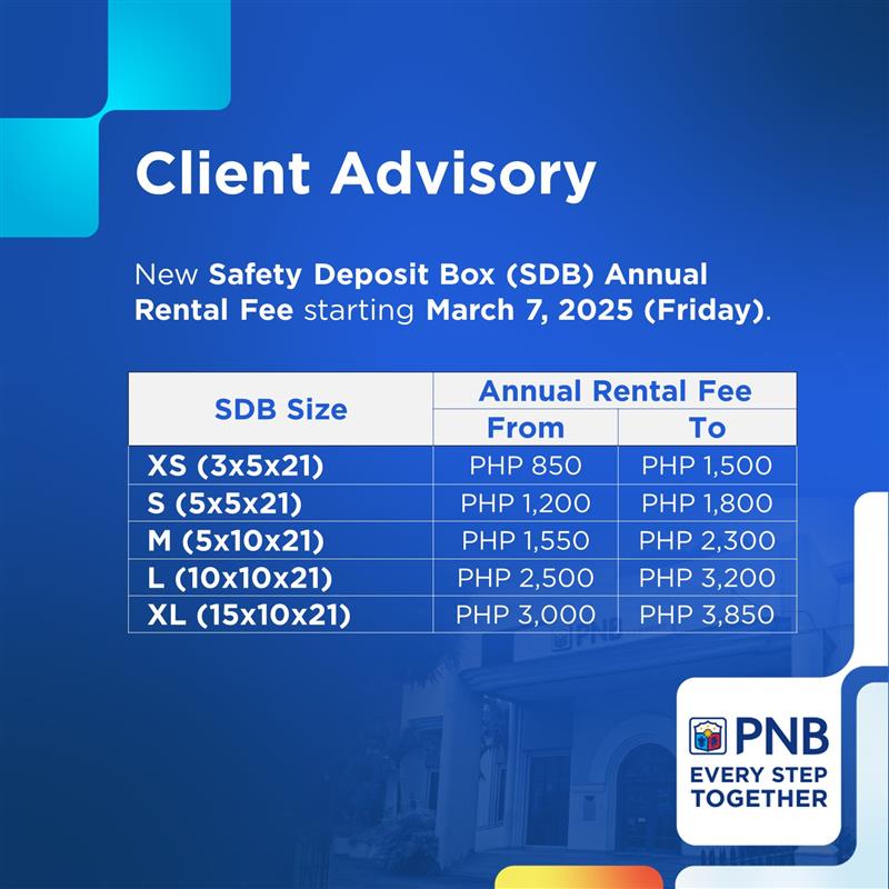 PNB - 📍 Take note! Please be informed of the new Safety Deposit Box ...