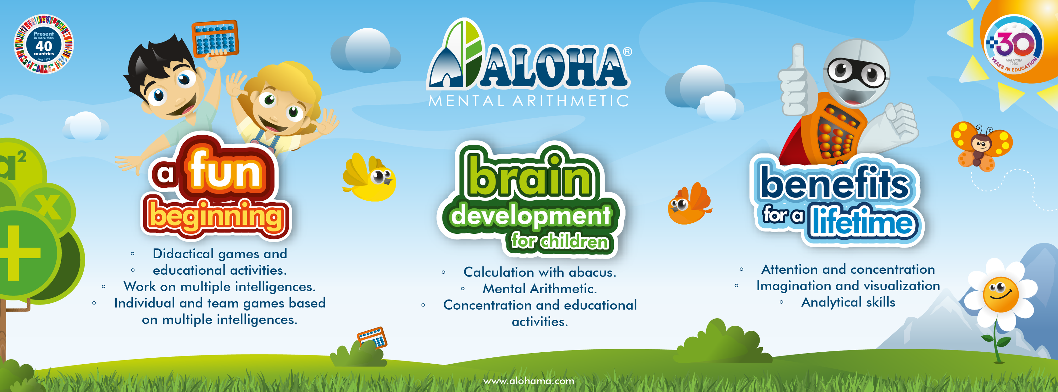 ALOHA Mental Arithmetic, América Latina | Toluca