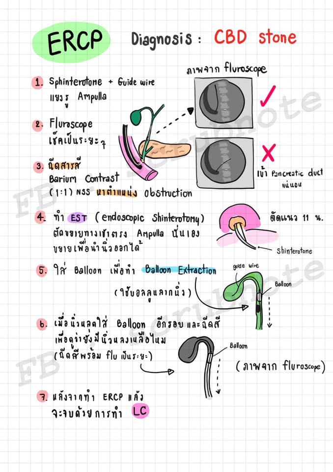 Scrub note