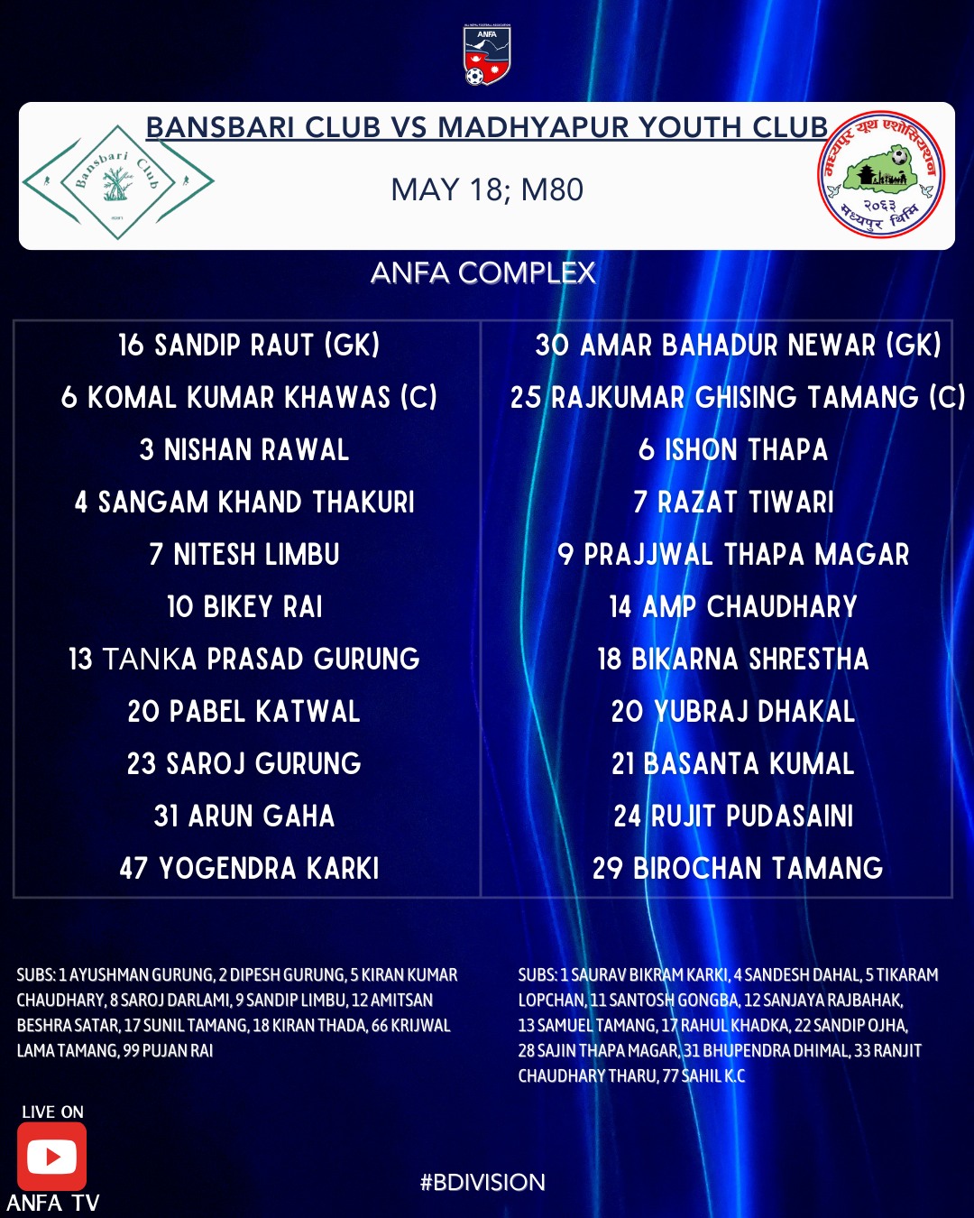All - The lineup for Bansbari Club and Madhyapur Youth Association in ...