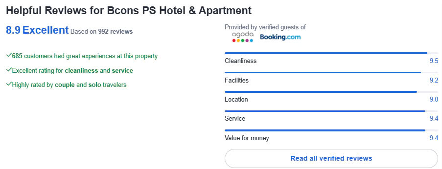 Bcons Service - [English Below] 🌟 Bcons PS Hotel – Nơi... | Facebook