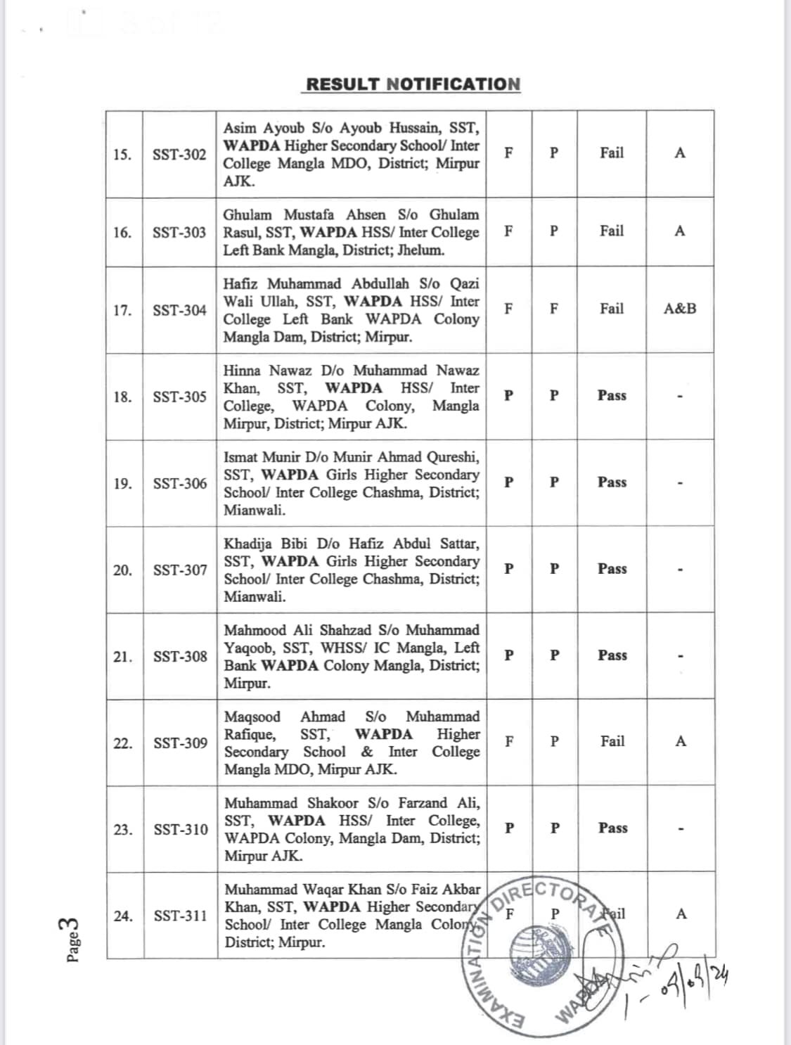 WAPDA Education