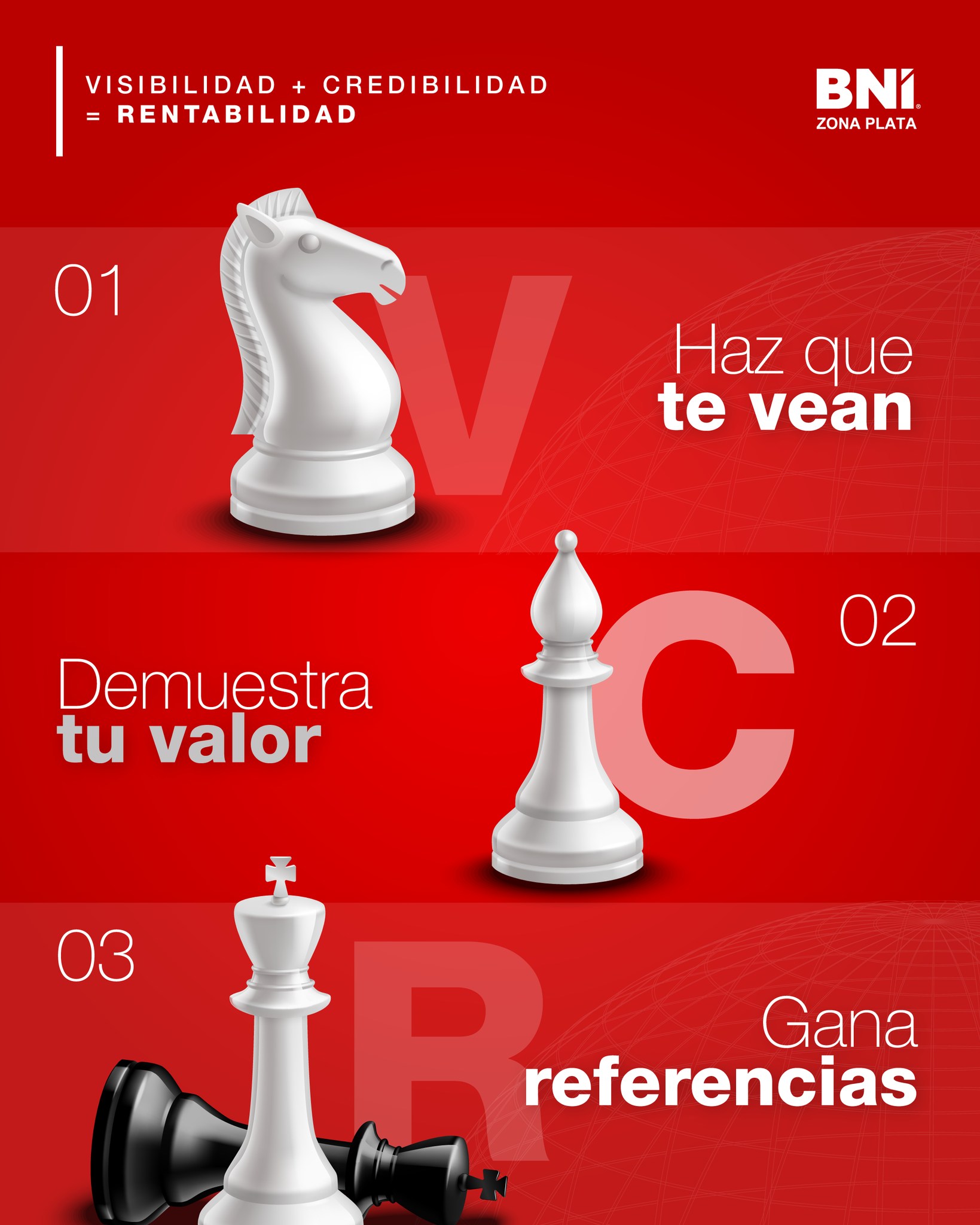 BNI - La fórmula BNI es tan simple como poderosa. Visibilidad ...