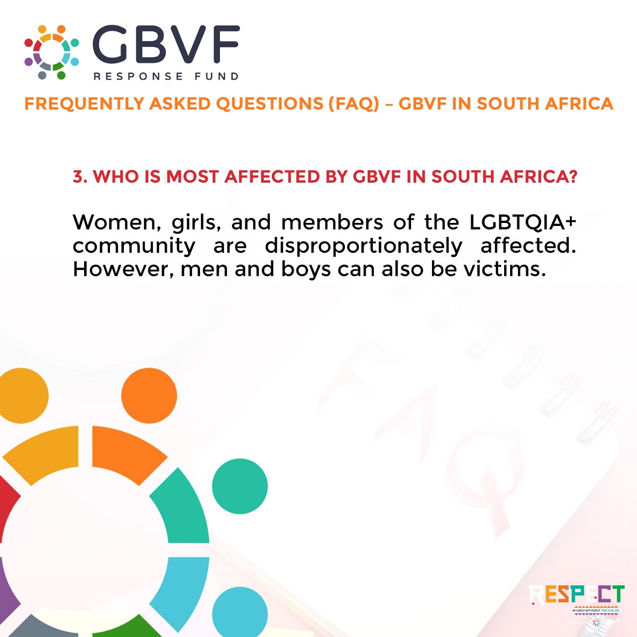 GBVF Response Fund1 | Johannesburg