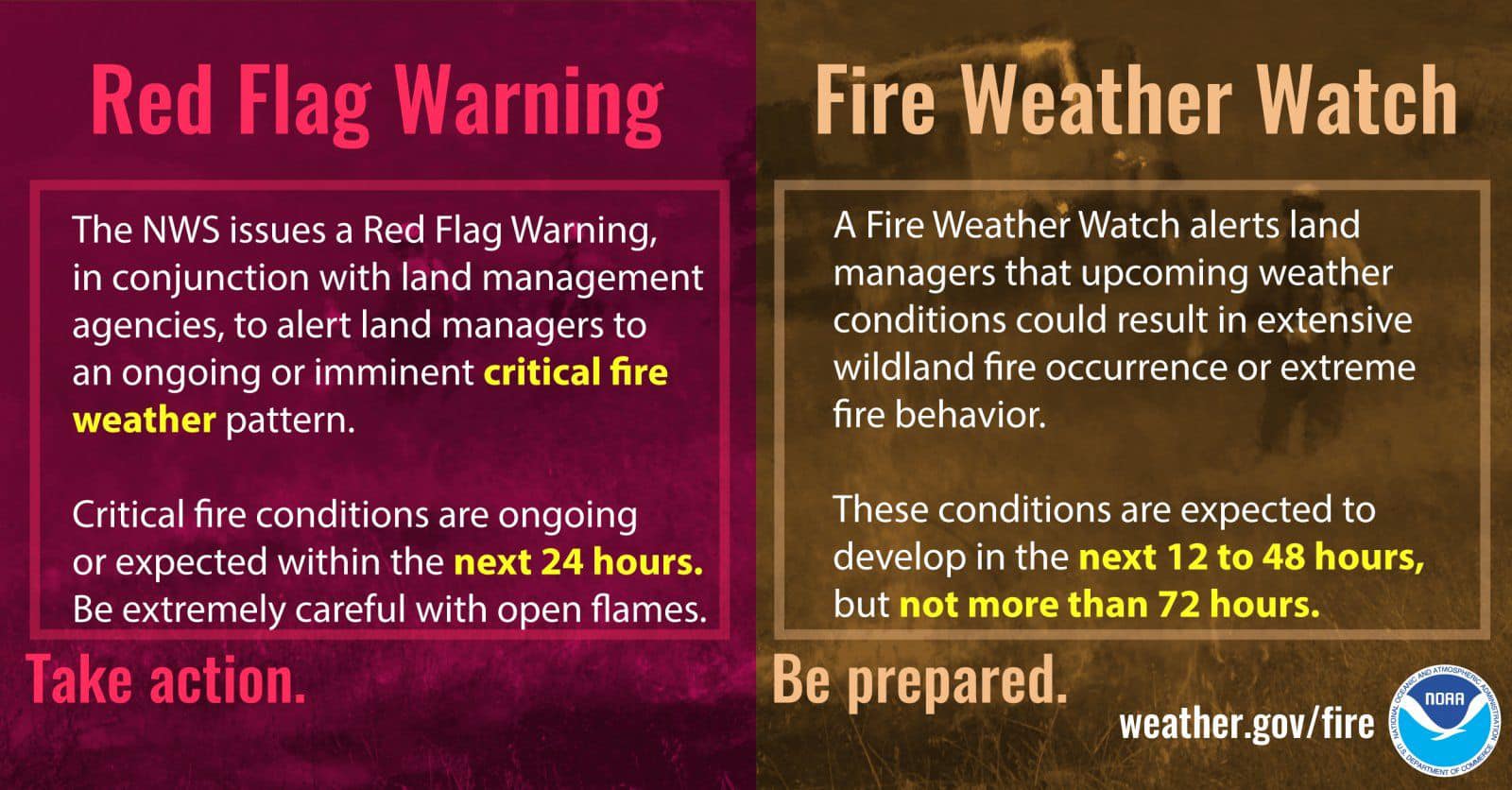 Power94Radio.com - Red flag warning issued in Northern California The ...