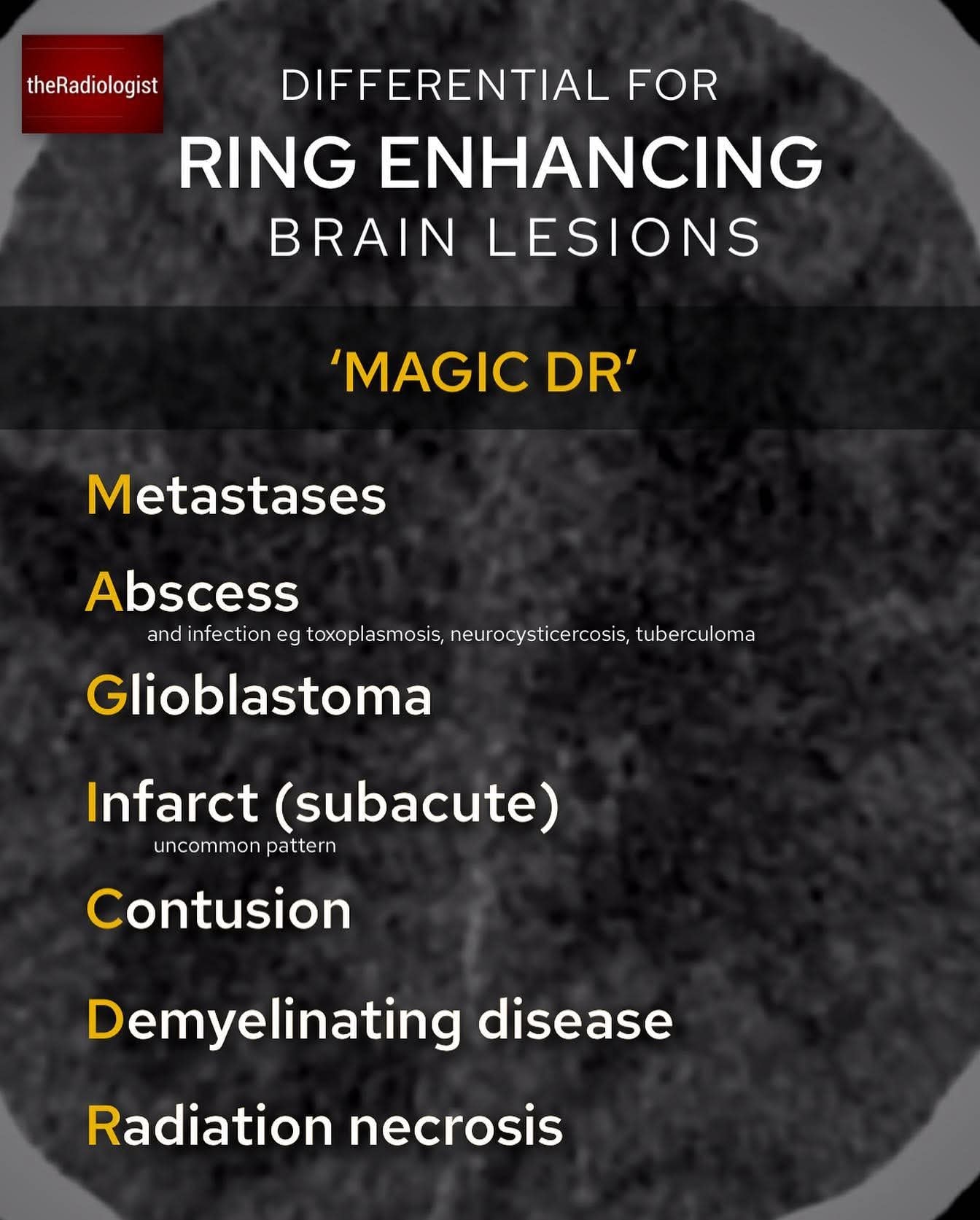 RADIOLOGY TIPS & TRICKS | 👨🏽‍💻MAGIC DR - a mnemonic for remembering the ...