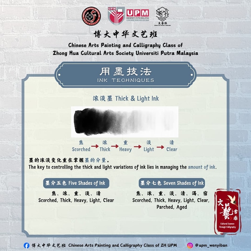 博大中华文艺班 Chinese Arts Painting And Calligraphy Class ZH UPM