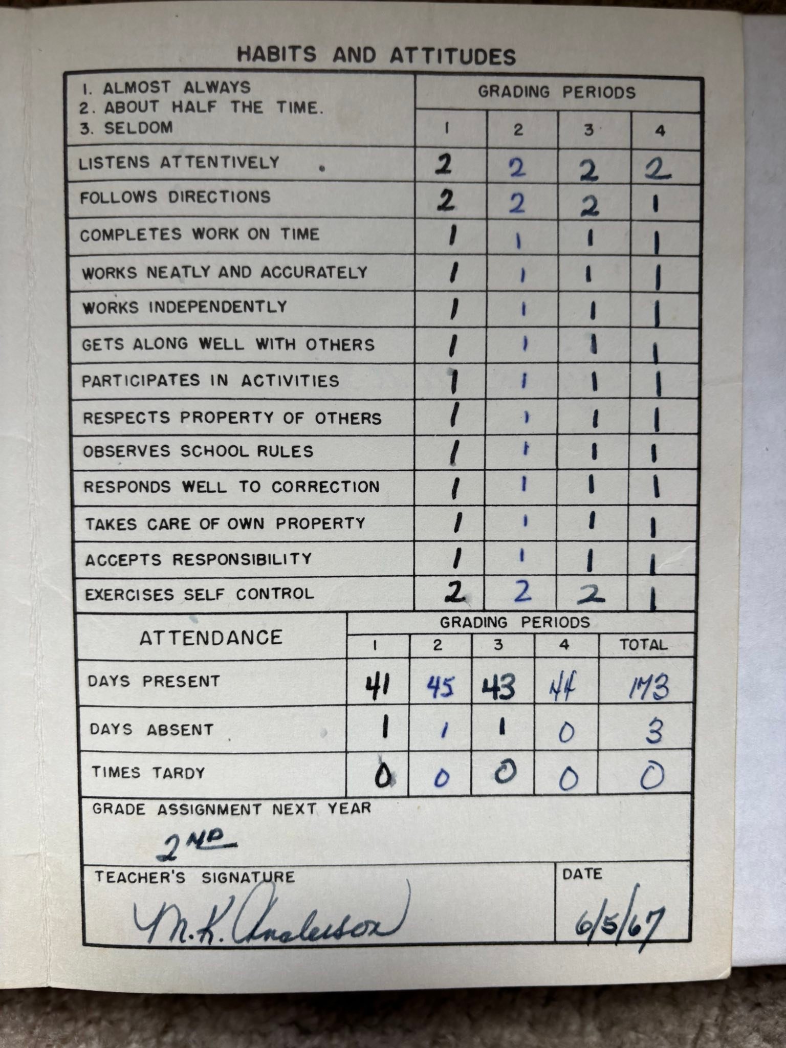 1st grade report card Homeschool Book: Homeschool Progress Report Form for Teachers | Home School Student Report Okinawa Wheel Elementary 1st grade