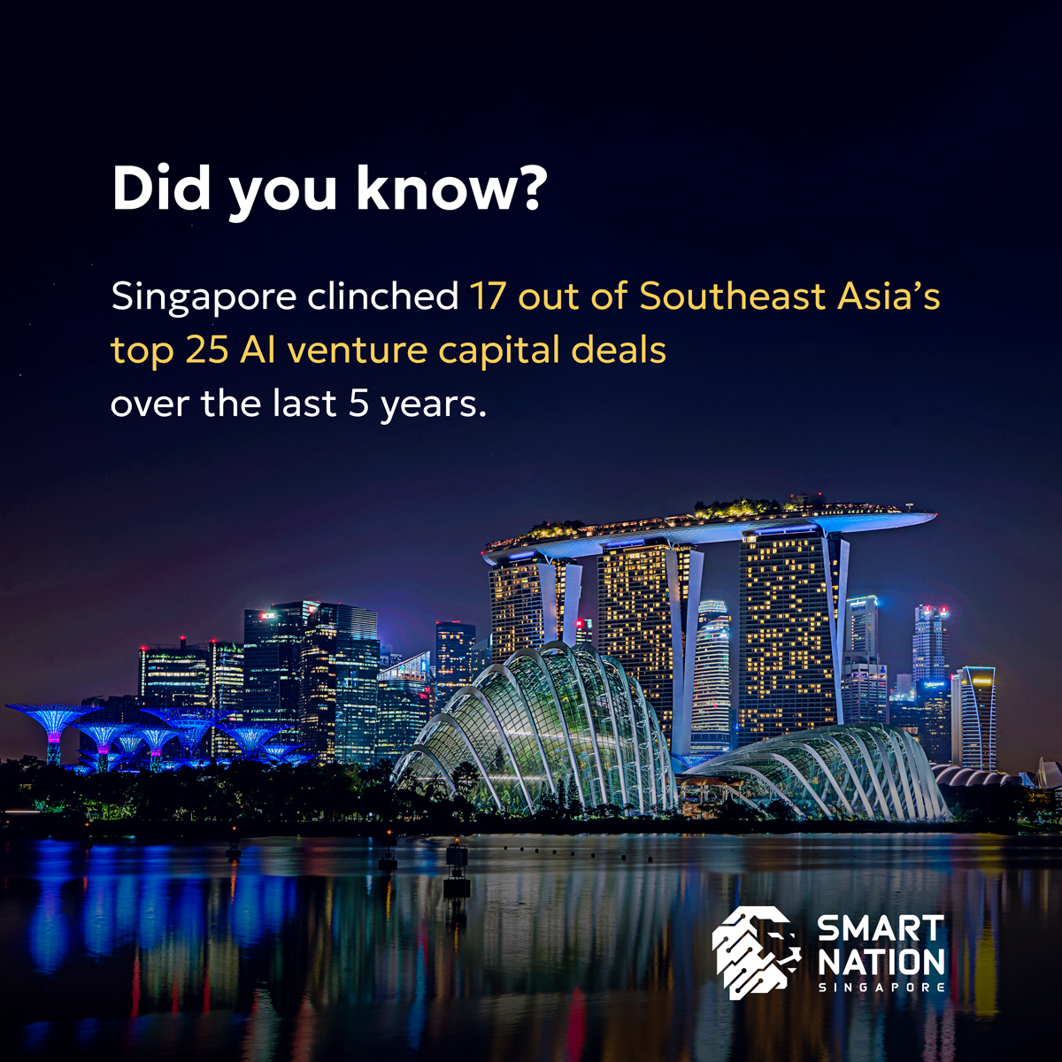 Smart Nation 2025 SIRS | Retail Industry Transformation Map 2025
