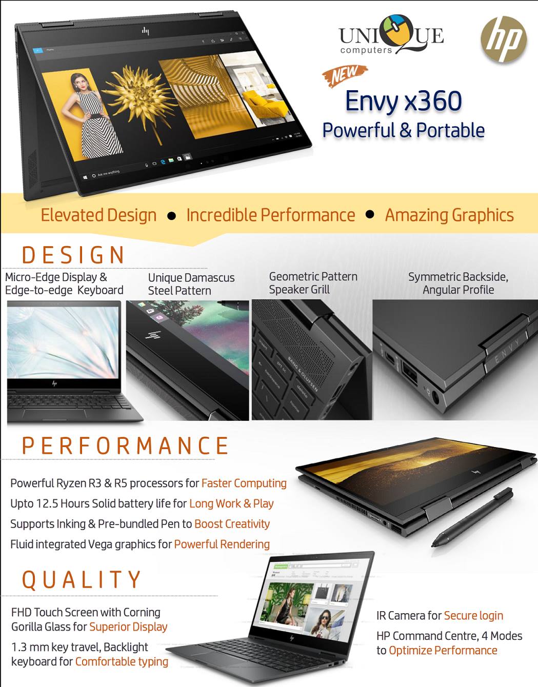 The Remarkable Versatility of the ENVY... - Unique Computers