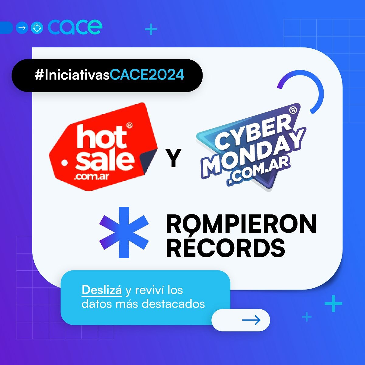 CACE - 🎉 #Recap2024 🗓️ Los eventos que transformaron el... | Facebook