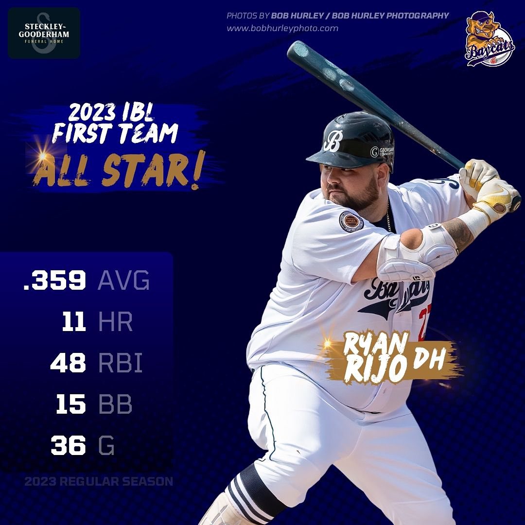 Barrie Baycats - Congrats to Ryan Rijo for being selected... | Facebook