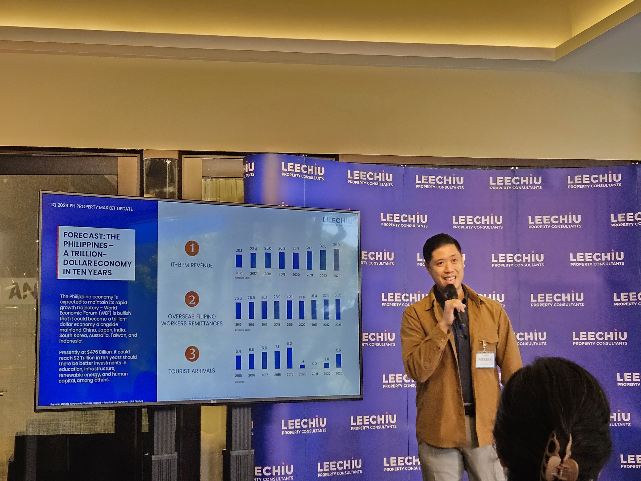 Property - On April 17, 2024, Leechiu Property Consultants unveiled ...