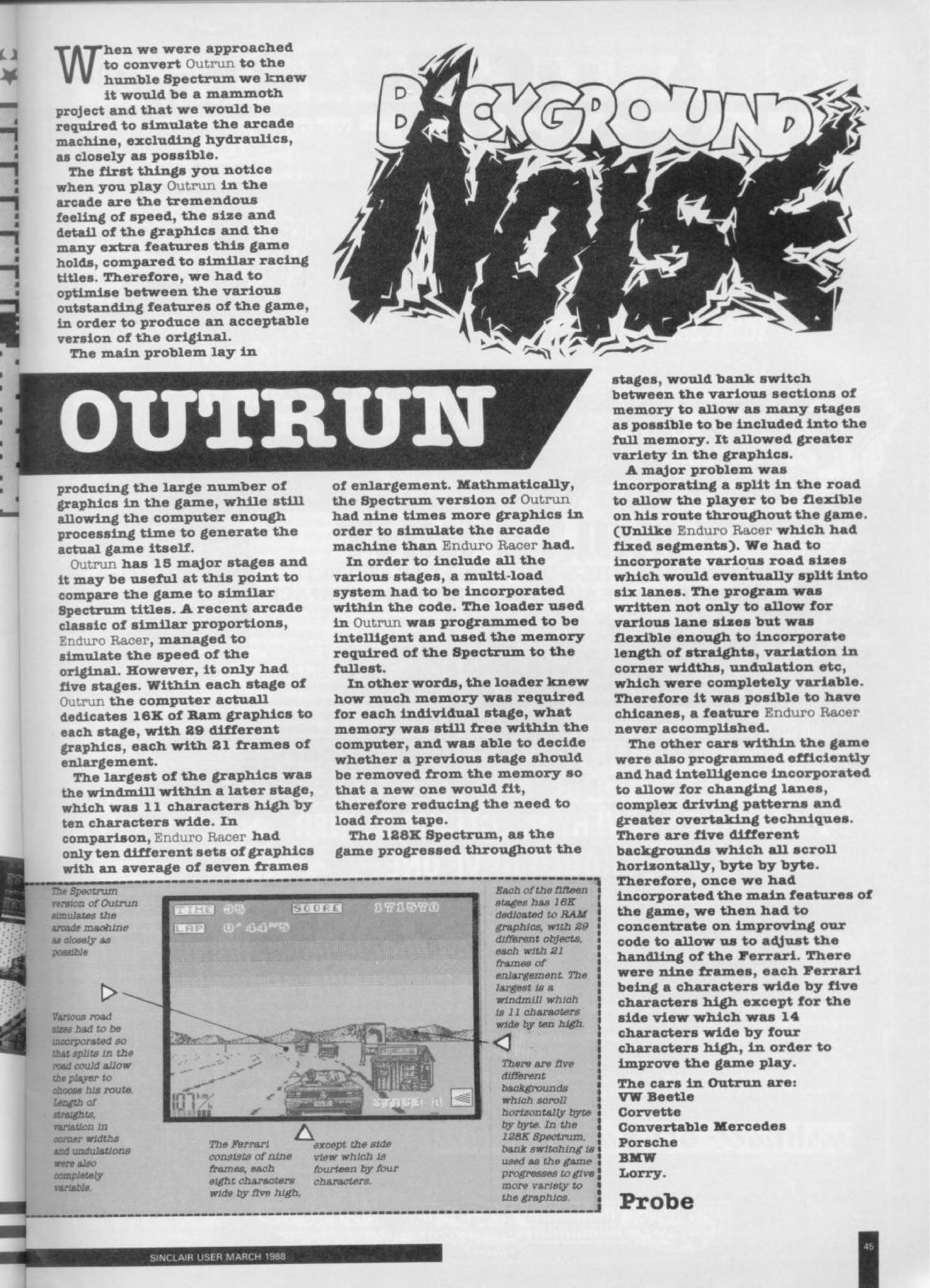める様用 Confessions of a Coder: Outrun (ZX Spectrum)