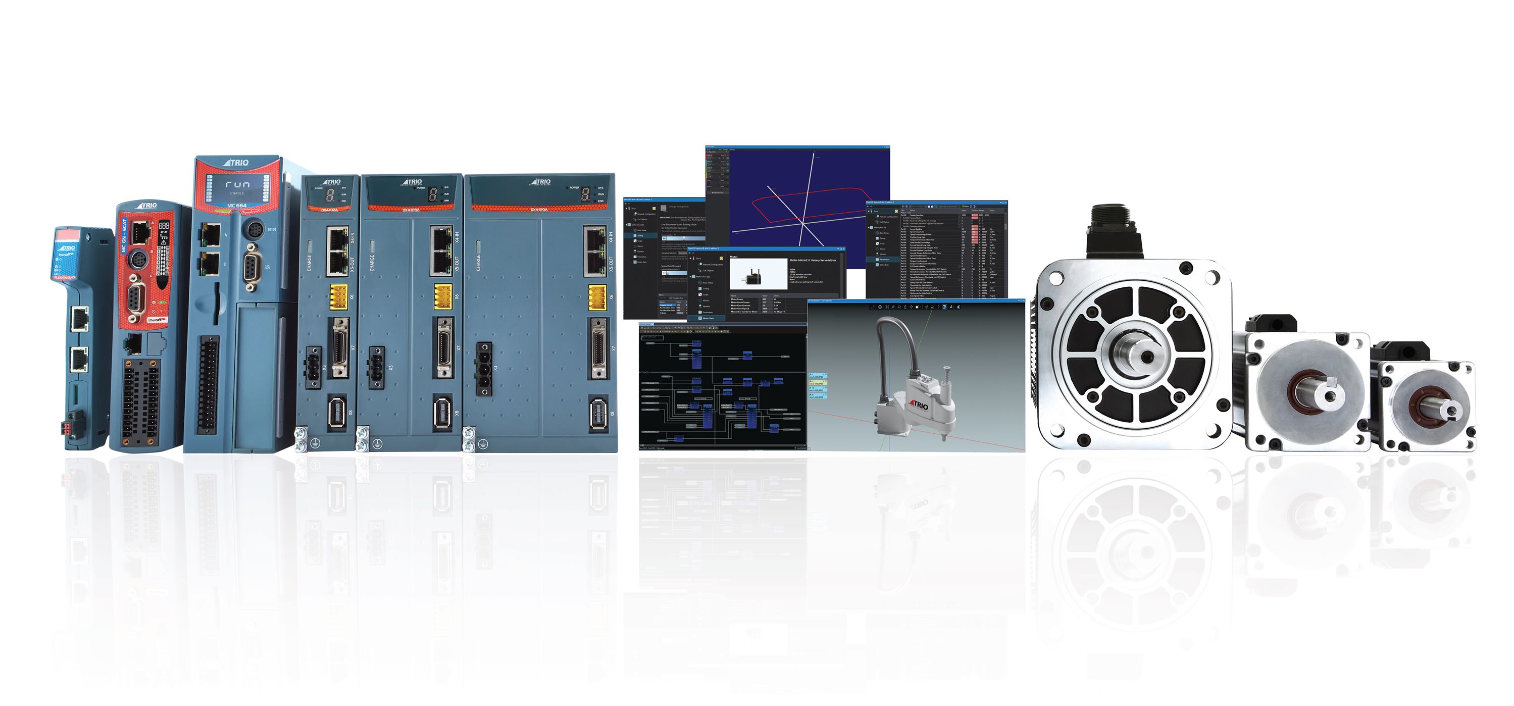 Trio Motion Technology | Tewkesbury