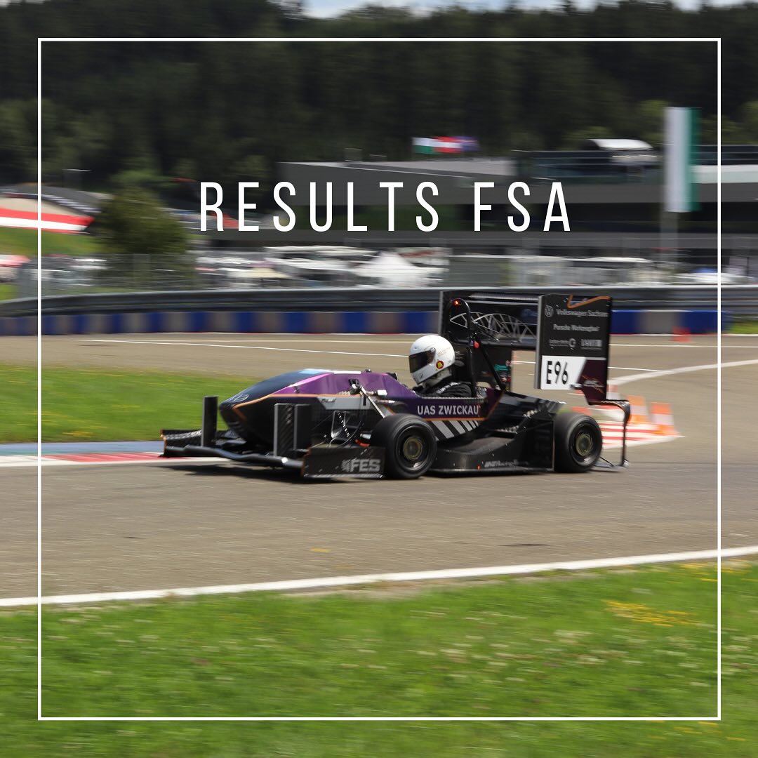 WHZ Racing Team | Zwickau