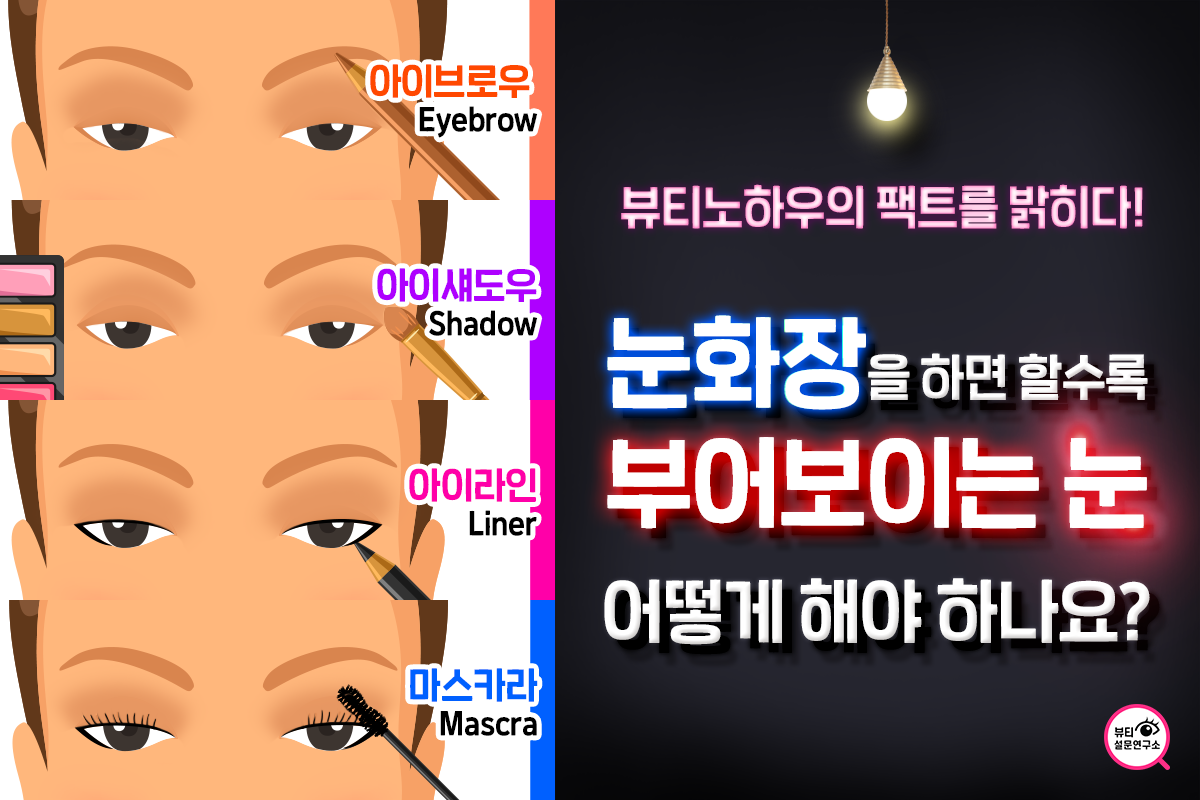 뷰티설문연구소 - 👩무쌍메이크업했더니 변화無쌍😓…….. 내 눈은 어떡하면 좋죠???🙈 💋무쌍걸그룹은... | Facebook