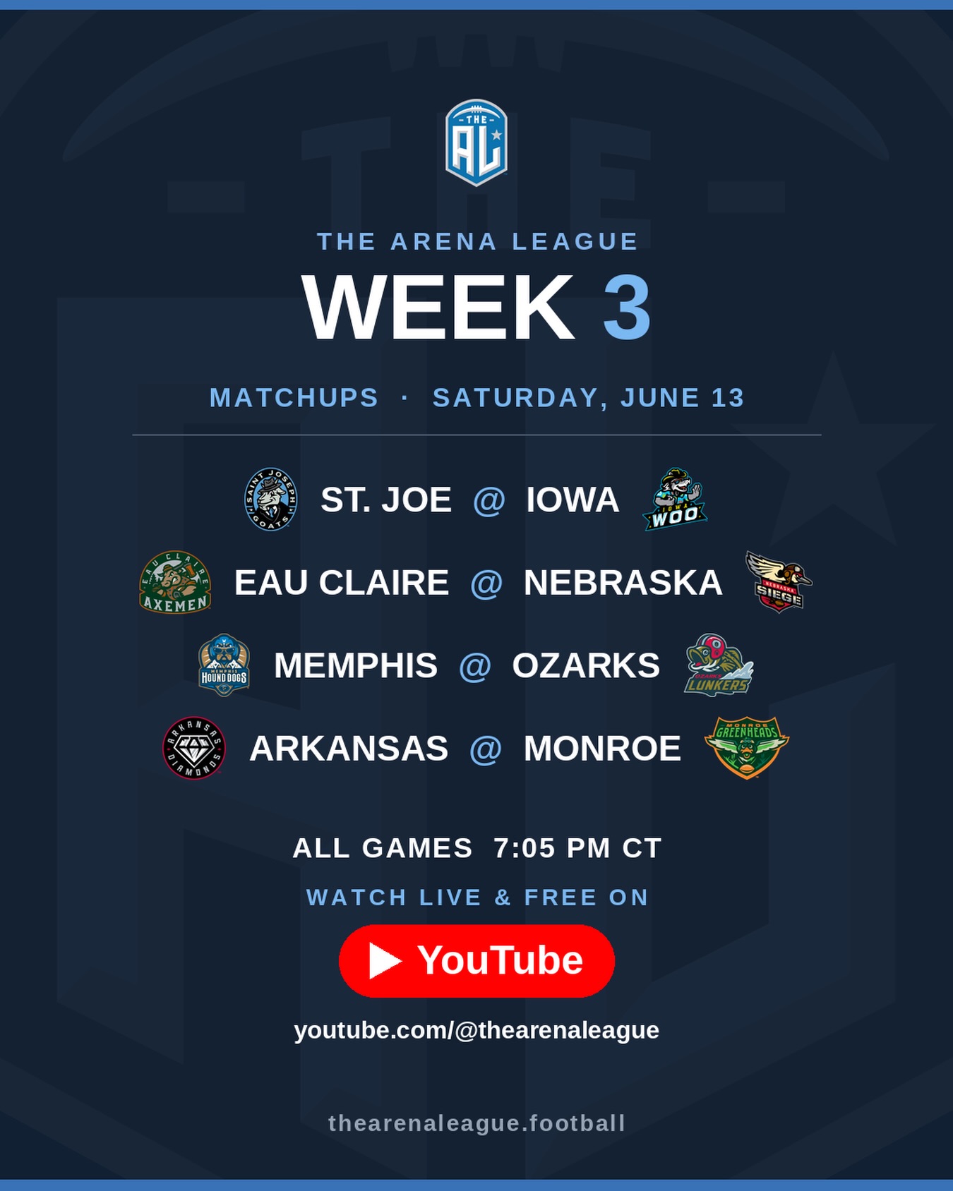 The Arena League week 3 schedule and live stream