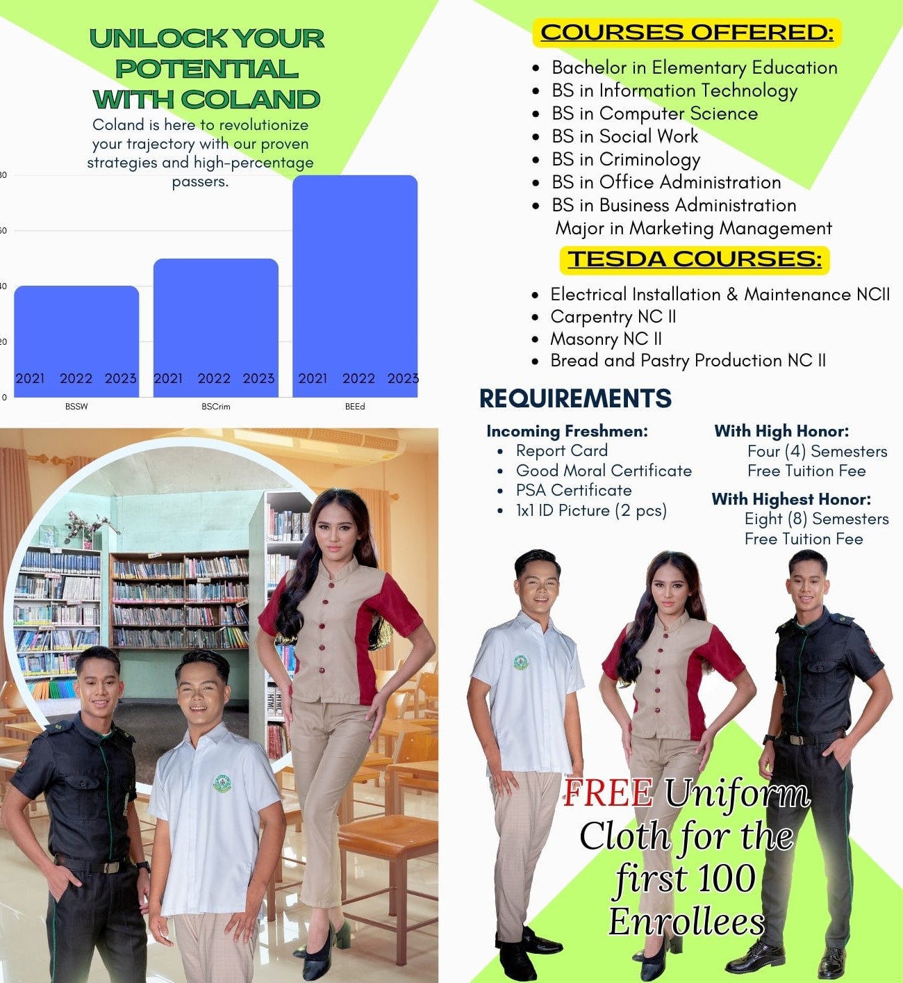 Coland Systems... - Coland Systems Technology, INC.