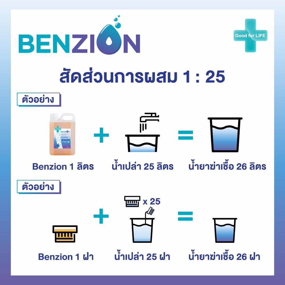 Benzion - 👍คุ้มค่ากว่า! ด้วยวิธีการใช้งาน ผสมผลิตภัณฑ์...