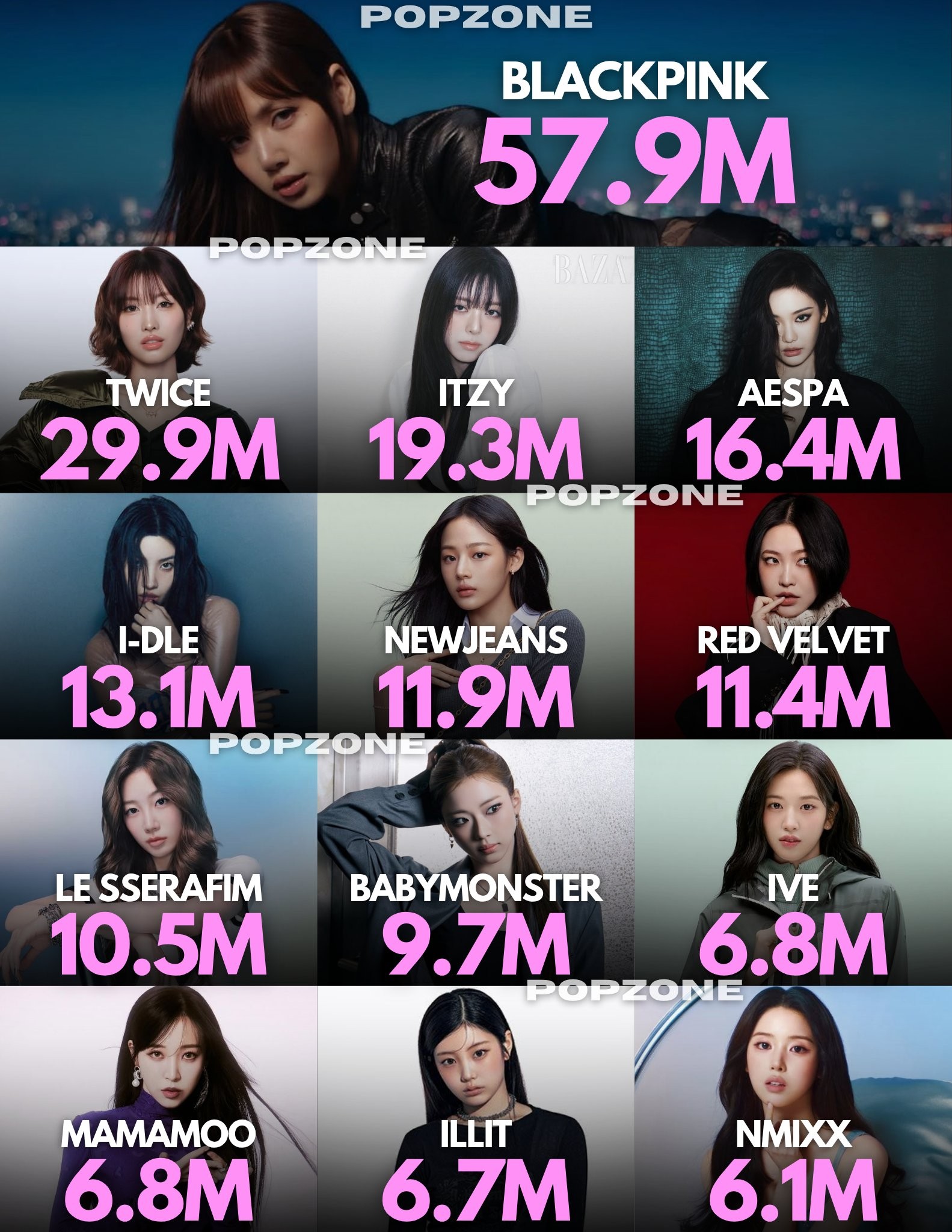 K-POP・アジア GOTOON Move over, K-pop – J-pop groups want a share