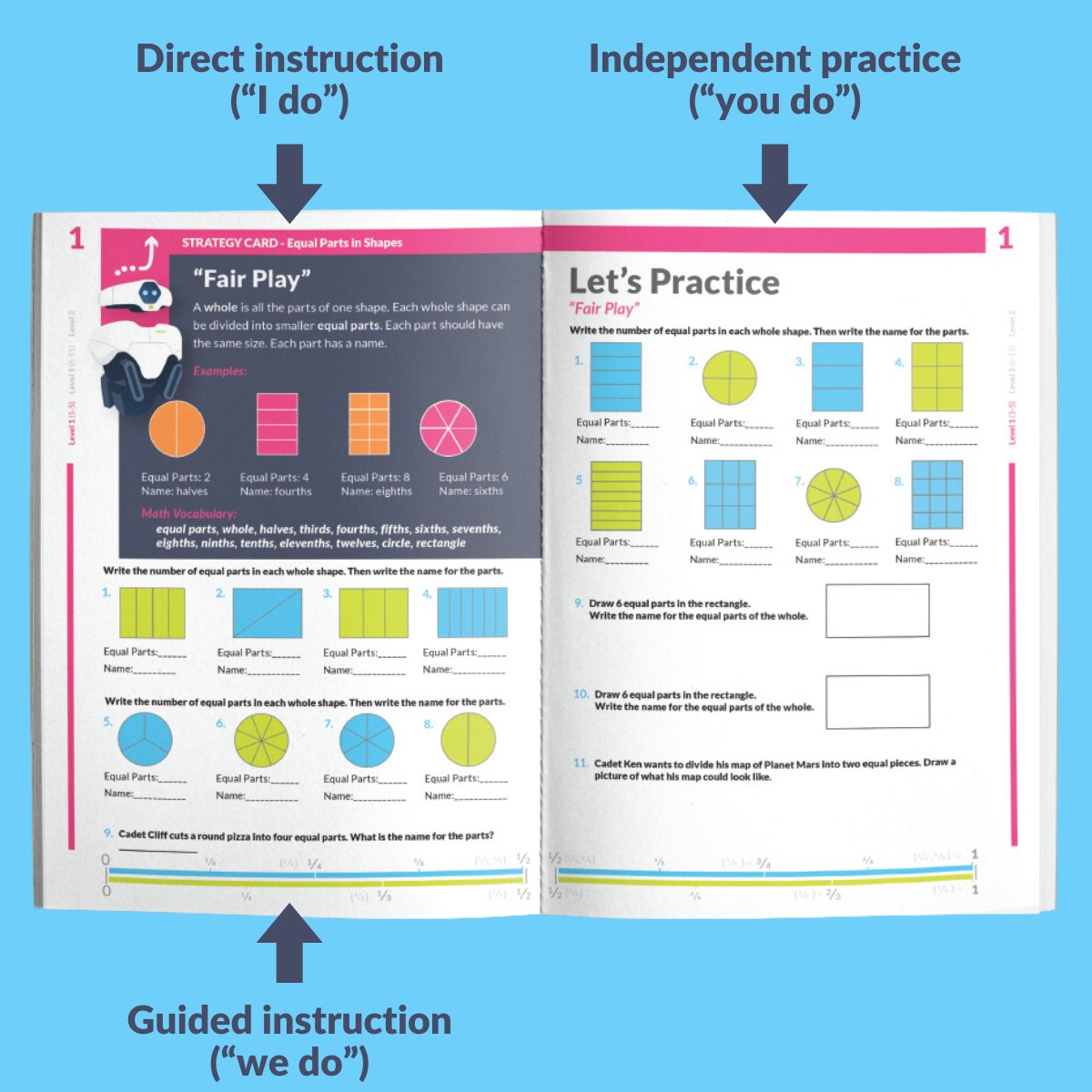 Did you know BlueStreak's Strategy... - BlueStreak Education | Facebook