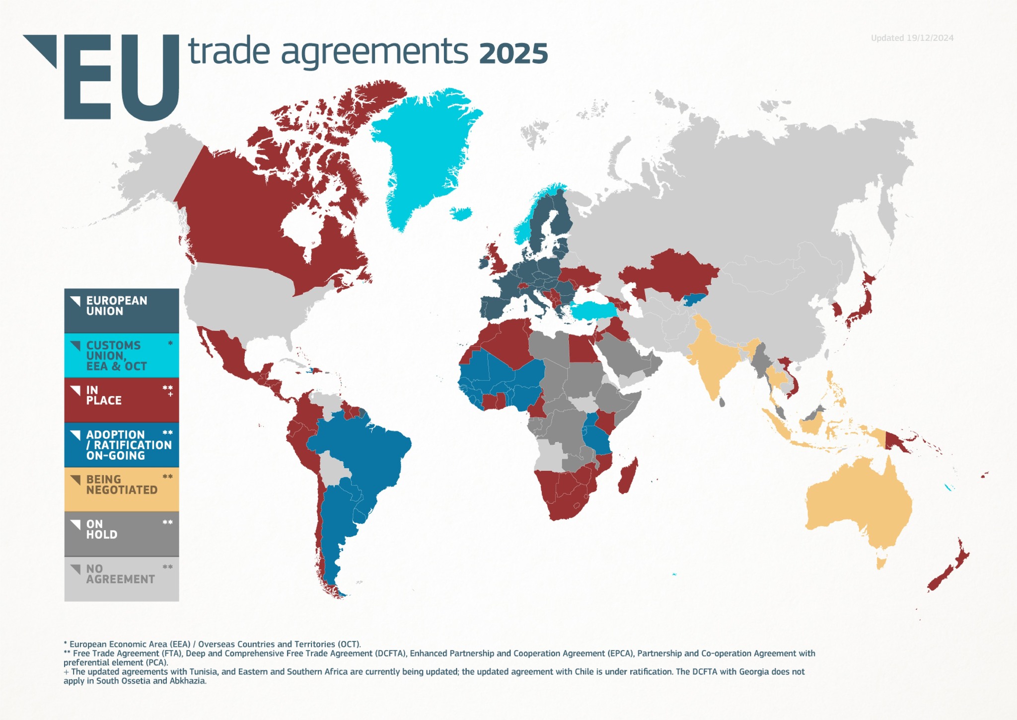 European - The EU continues to lead as the global champion of fair ...