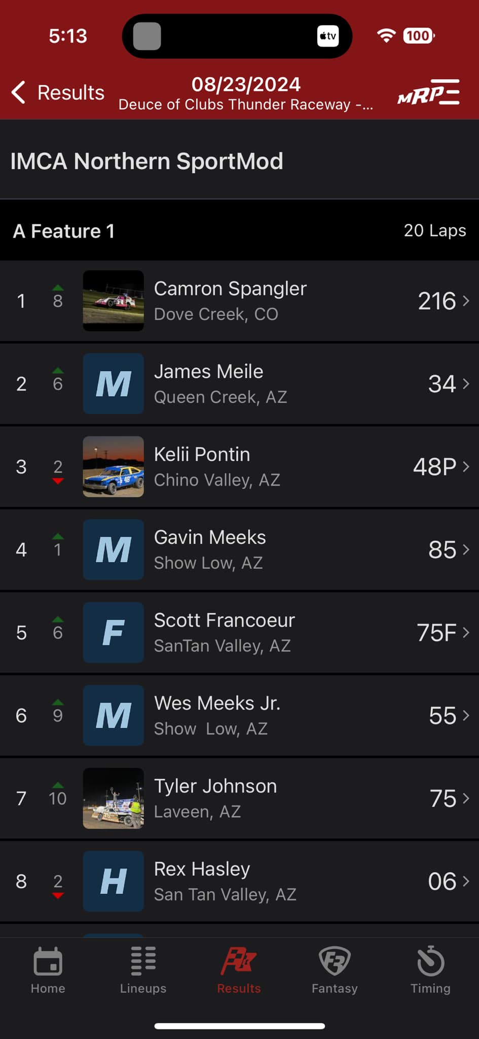 Camron Spangler Racing