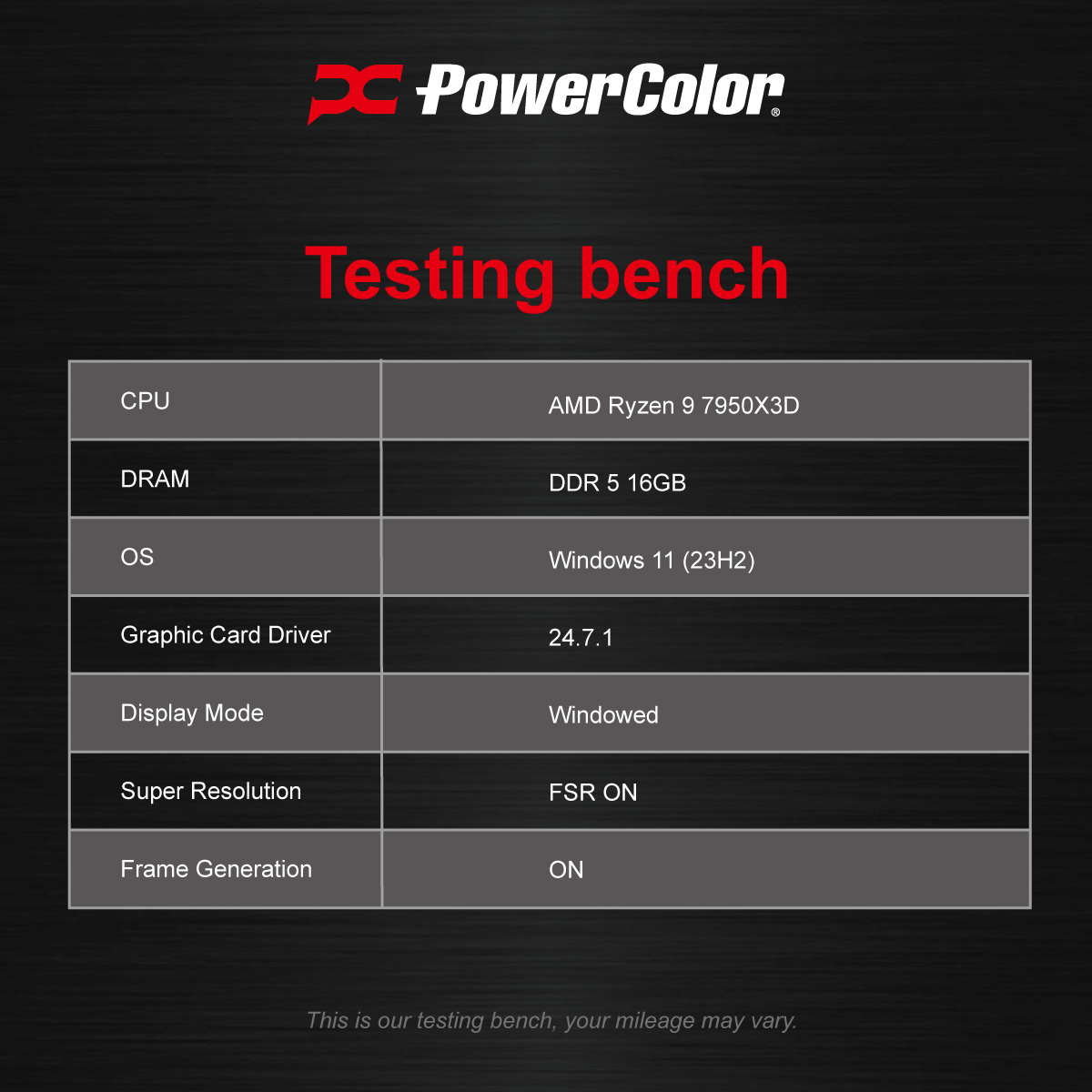 🎮 Black Myth: Wukong FPS... - PowerColor Philippines