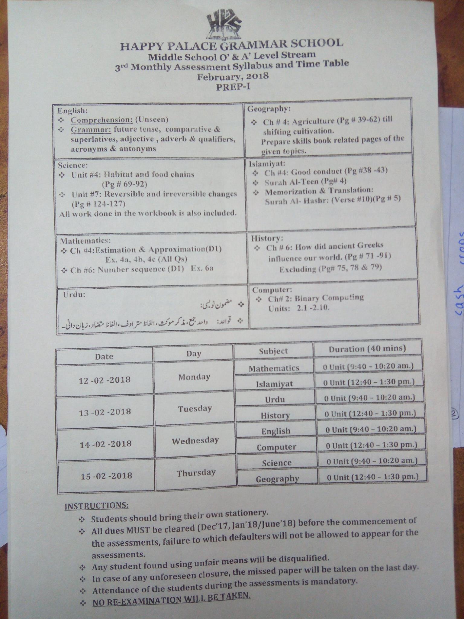Syllabus... - Happy Palace Group of Schools / F.B.Area Region | Facebook