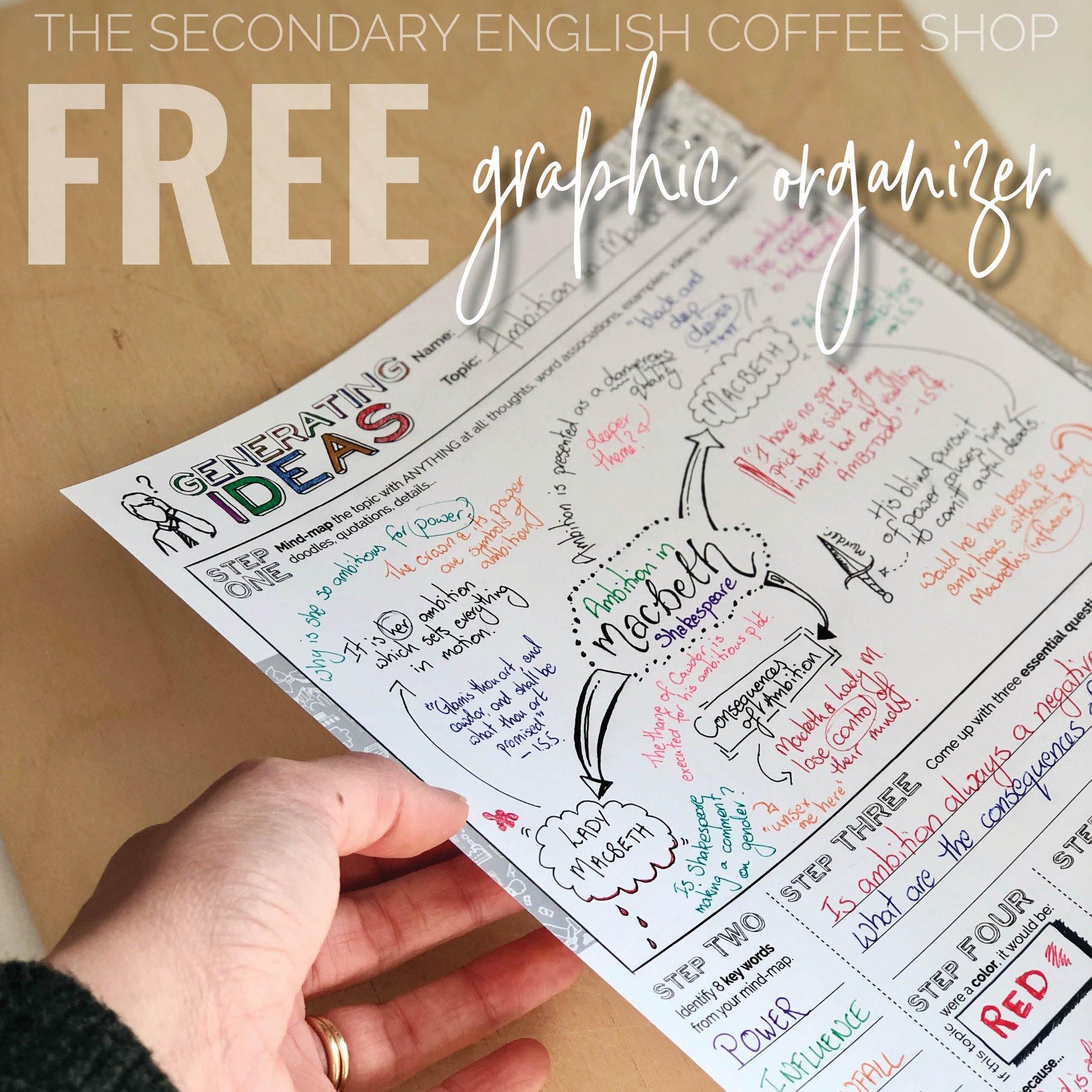 Have you seen this... - The Secondary English Coffee Shop | Facebook