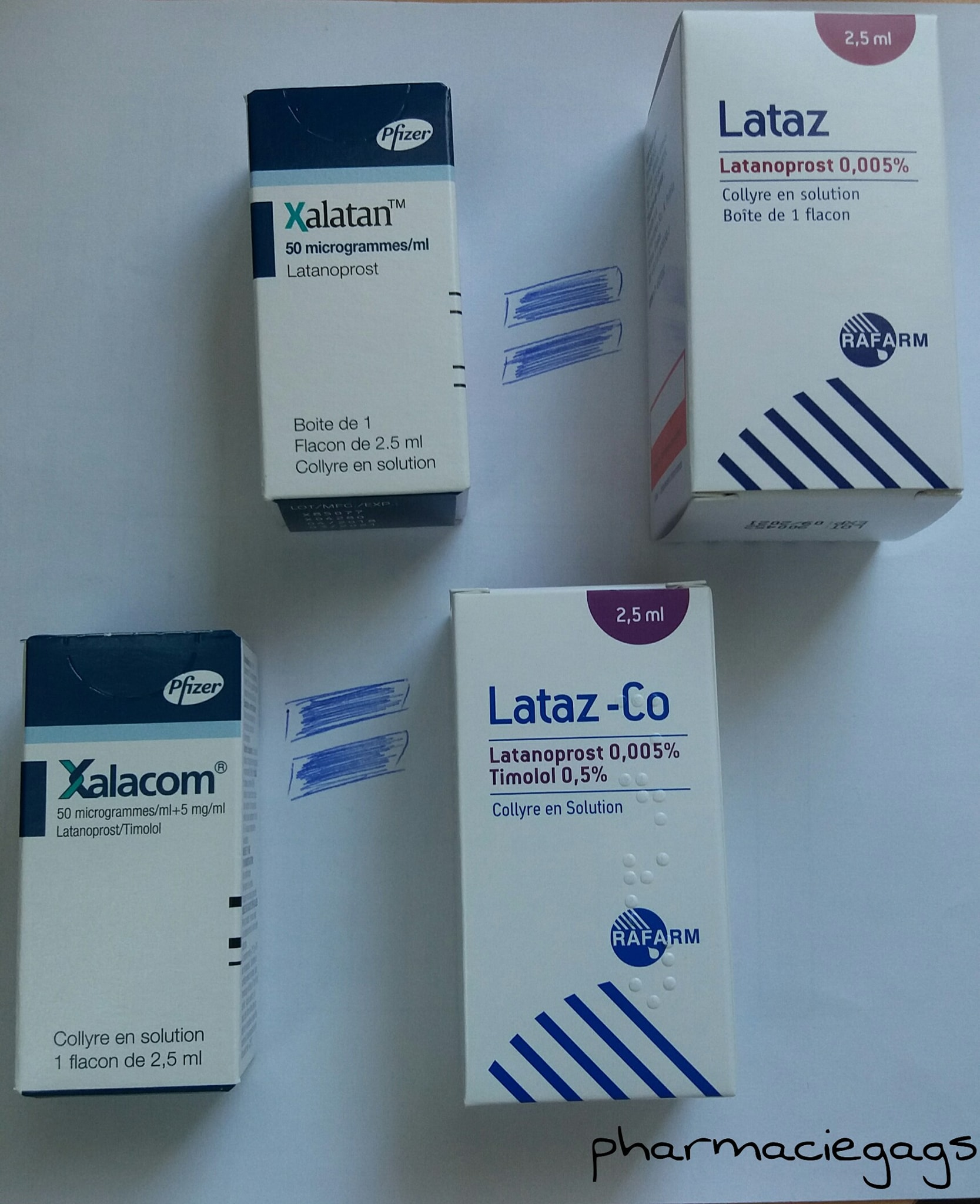 Pharmaciegags - medicaments de jour ; 💊 #Lataz collyre...