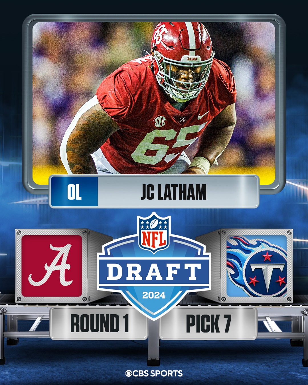 CBS Sports - The former #Alabama star is heading to... | Facebook