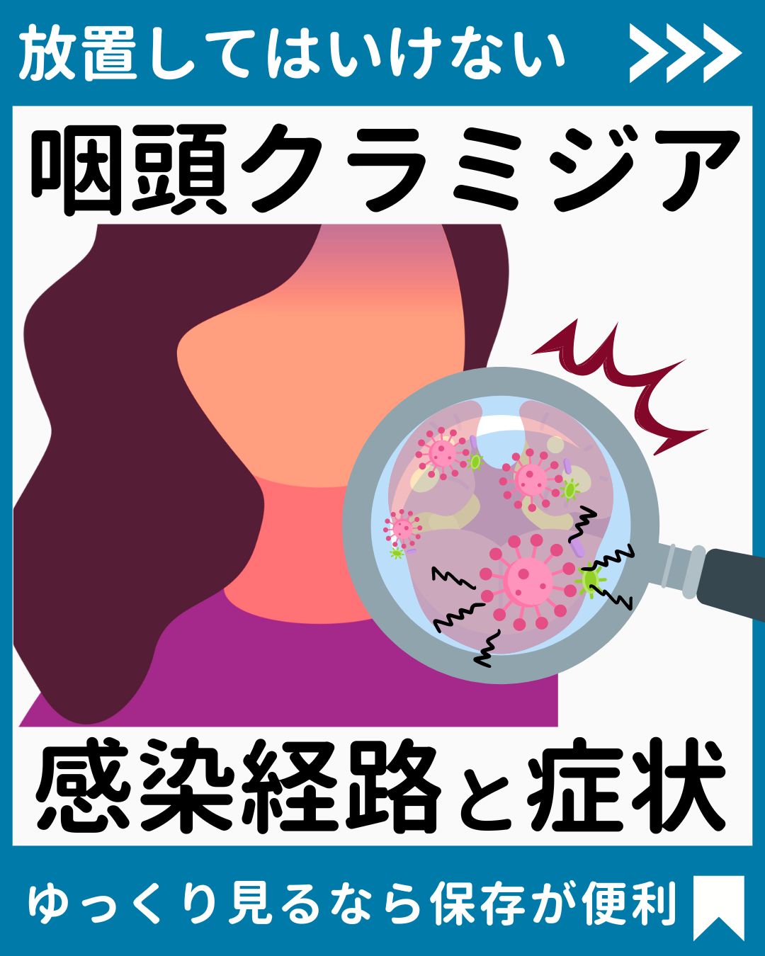 咽頭 炎 クラミジア