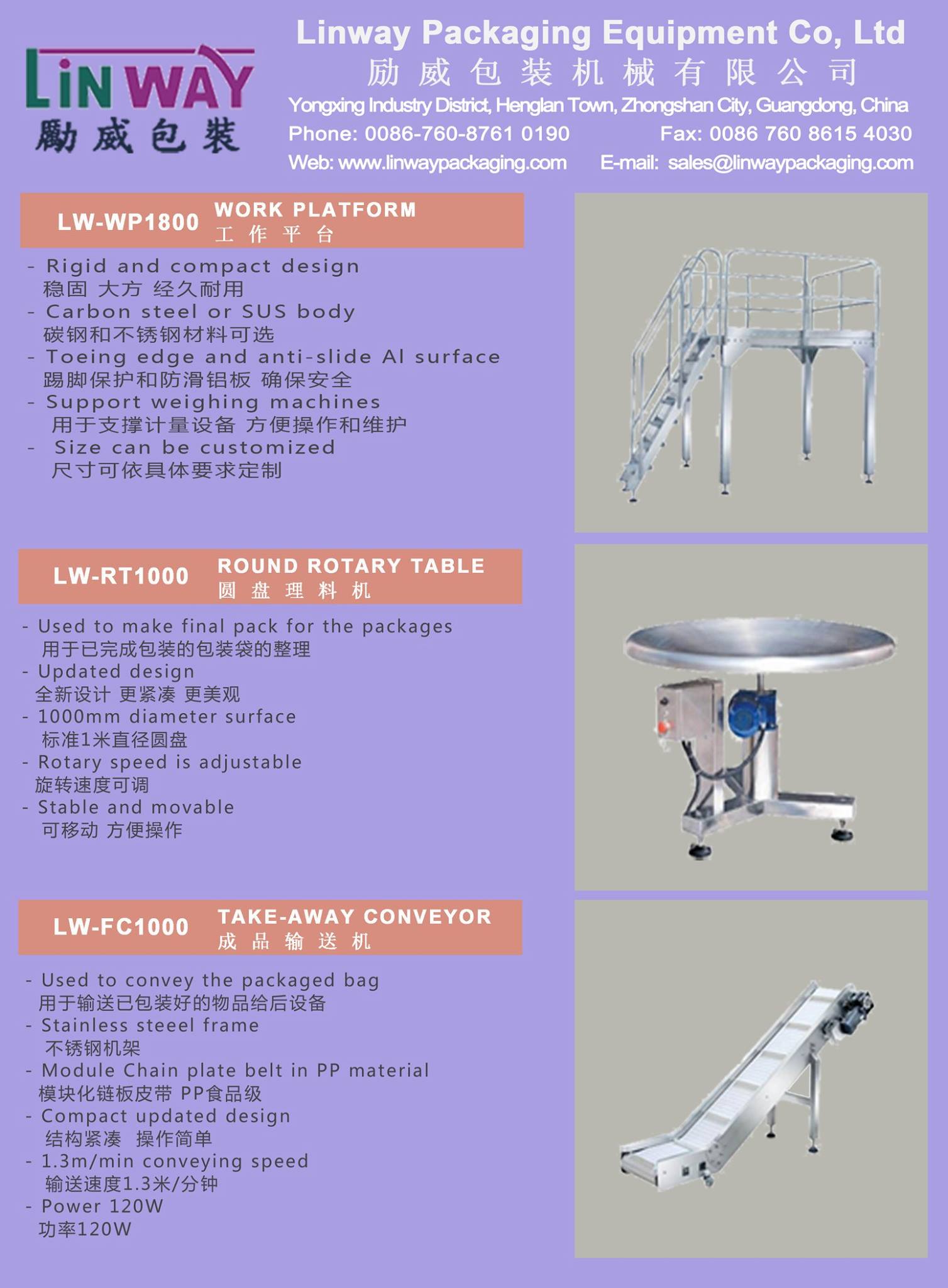 Linway Packaging Equipment Co.,Ltd | Zhongshan